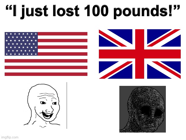 “I just lost 100 pounds!” | made w/ Imgflip meme maker