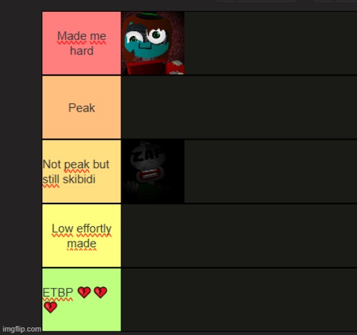 working on ts tier list that i made 6 months ago | made w/ Imgflip meme maker