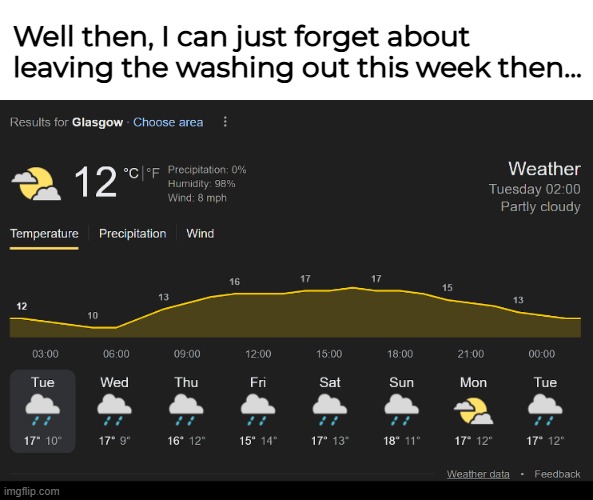 England's getting a heatwave and it's pishin' it doon up here (as usual) smh | Well then, I can just forget about leaving the washing out this week then... | image tagged in memes,scotland,summer,rainy weather | made w/ Imgflip meme maker