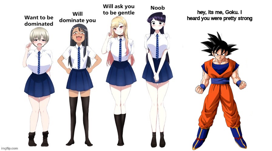 Domination chart | hey, its me, Goku. I heard you were pretty strong | image tagged in domination chart | made w/ Imgflip meme maker