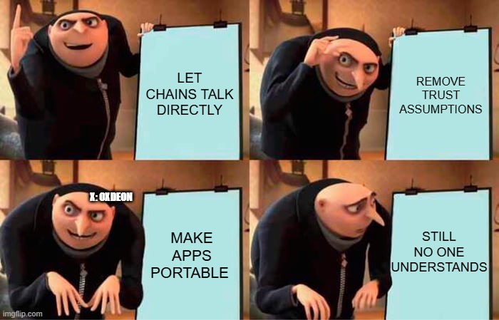 Meanwhile at Union HQ... | LET CHAINS TALK DIRECTLY; REMOVE TRUST ASSUMPTIONS; X: 0XDEON; STILL NO ONE UNDERSTANDS; MAKE APPS PORTABLE | image tagged in memes,gru's plan | made w/ Imgflip meme maker