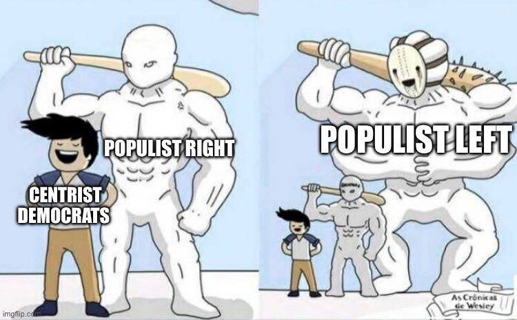 Socialism will win. | POPULIST LEFT; POPULIST RIGHT; CENTRIST DEMOCRATS | image tagged in bigger monster,zohran mamdani,democrats,socialism | made w/ Imgflip meme maker