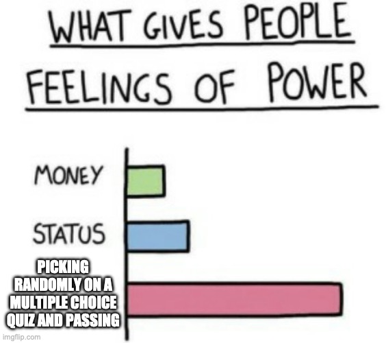 power :) | PICKING RANDOMLY ON A MULTIPLE CHOICE QUIZ AND PASSING | image tagged in what gives people feelings of power | made w/ Imgflip meme maker