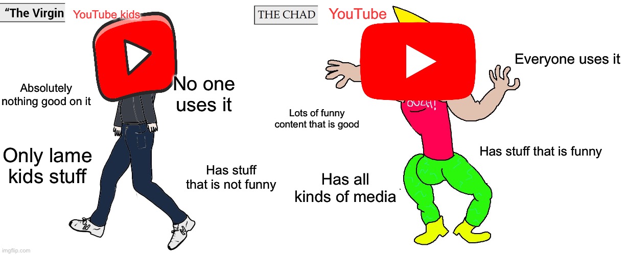 Virgin YouTube Kids vs Chad YouTube | YouTube kids; YouTube; Everyone uses it; No one uses it; Absolutely nothing good on it; Lots of funny content that is good; Has stuff that is funny; Only lame kids stuff; Has stuff that is not funny; Has all kinds of media | image tagged in virgin and chad,youtube,youtube kids,funny | made w/ Imgflip meme maker