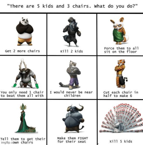 Chairs | image tagged in kung fu panda,memes,movies,lattice climbing,climbing,funny | made w/ Imgflip meme maker