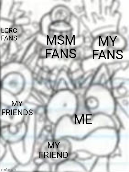 AAAAAAAAAAAAAAAAAAAAAAAAAAAAAAAAAAAAAAAAAAAA | MSM FANS; LCRC FANS; MY FANS; MY FRIENDS; ME; MY FRIEND | image tagged in aaaaaaaaaaaaaaaaaa,memes,funny memes,ohio,goofy ahh,only in ohio | made w/ Imgflip meme maker