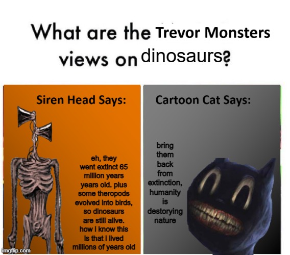trevor monsters views on dinosaurs | dinosaurs; eh, they went extinct 65 million years years old. plus some theropods evolved into birds, so dinosaurs are still alive. how i know this is that i lived millions of years old; bring them back from extinction, humanity is destorying nature | image tagged in trevor monsters views,memes,dinosaur,trevor henderson | made w/ Imgflip meme maker