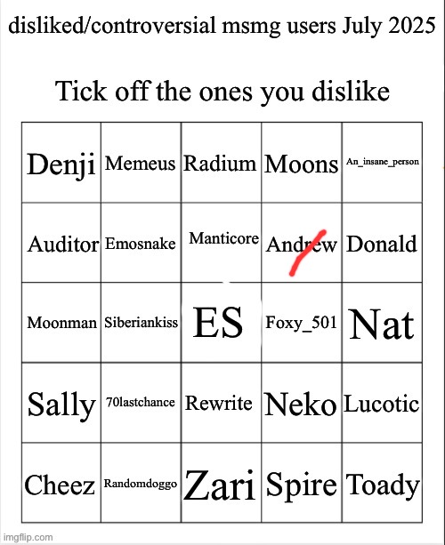 this one too | image tagged in disliked/controversial msmg users july 2025 | made w/ Imgflip meme maker