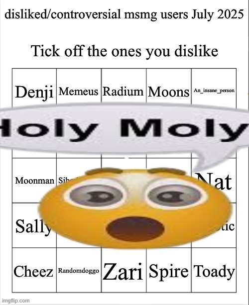 all of them suck | image tagged in disliked/controversial msmg users july 2025 | made w/ Imgflip meme maker