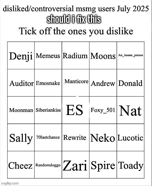 should i fix this | image tagged in disliked/controversial msmg users july 2025 | made w/ Imgflip meme maker