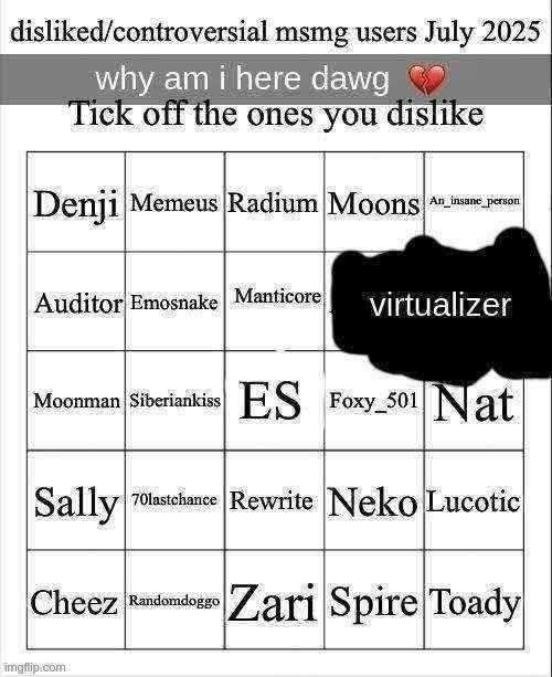 totally not edited in guys | made w/ Imgflip meme maker