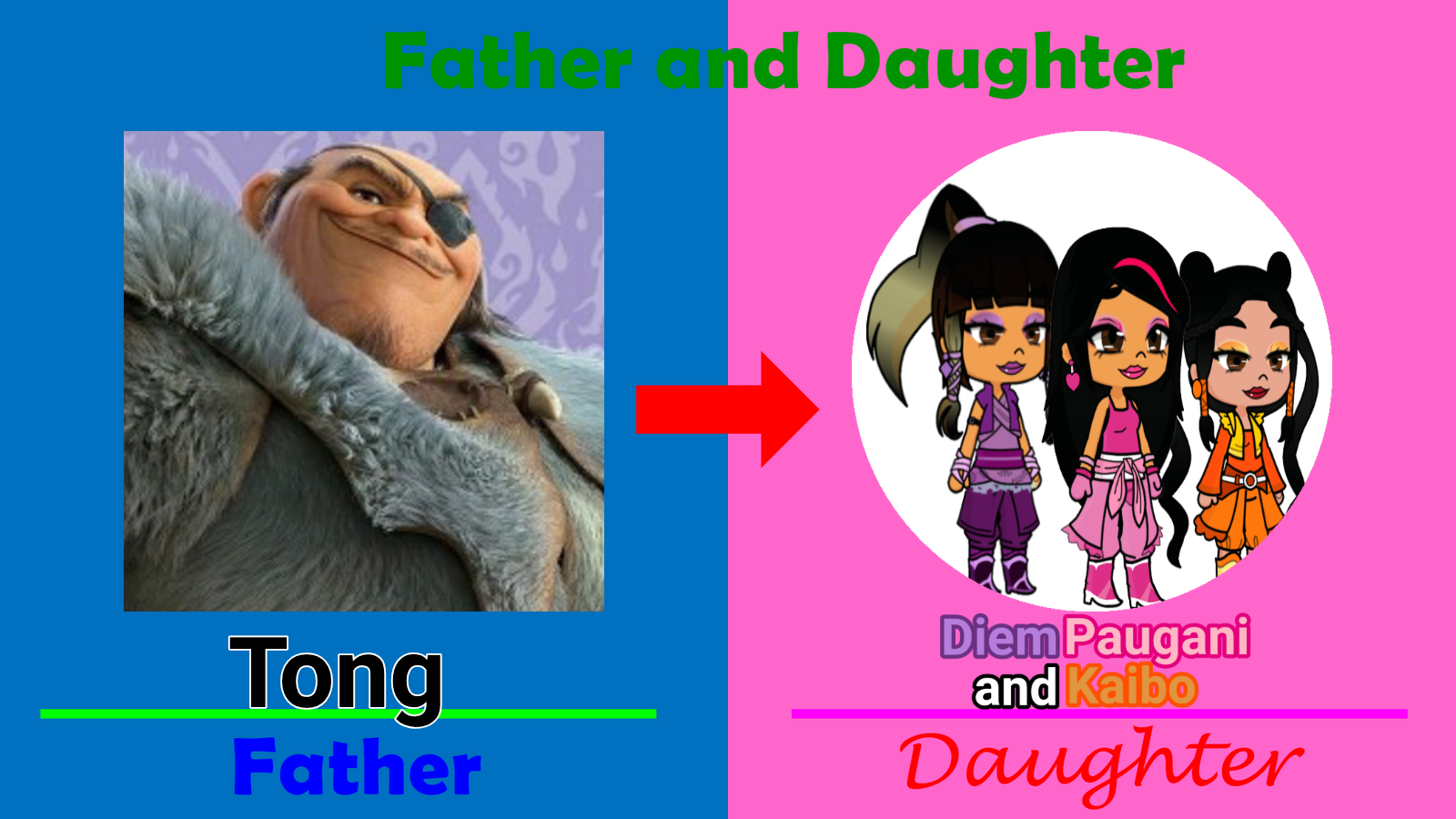 Father And Daughter: Tong and Princesses Blank Meme Template