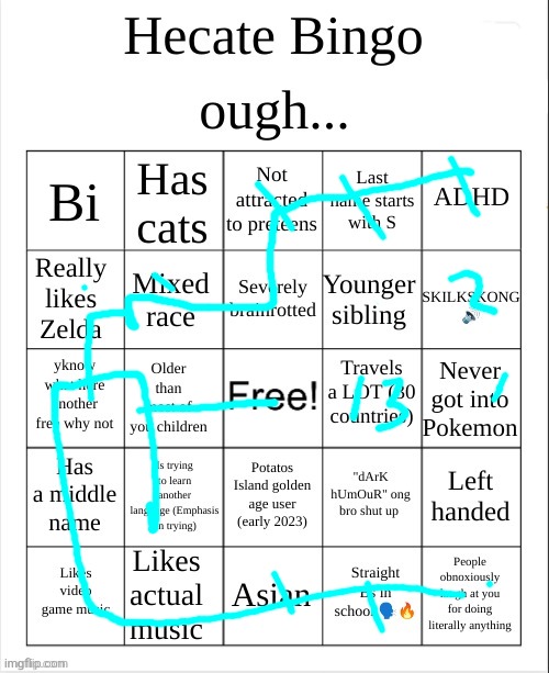 Hecate Bingo | image tagged in hecate bingo | made w/ Imgflip meme maker