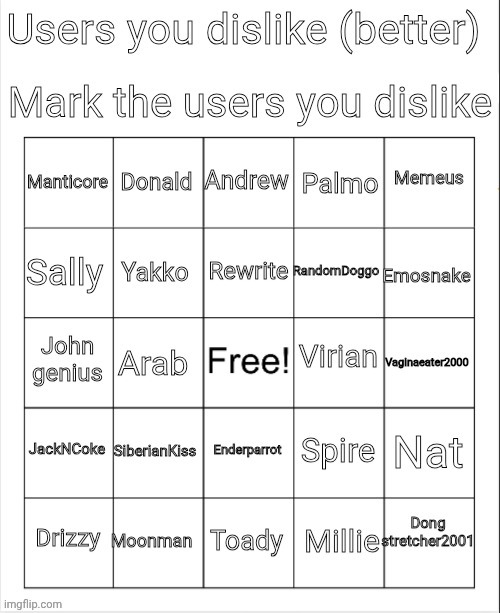 Dew it | image tagged in user you dislike bingo | made w/ Imgflip meme maker