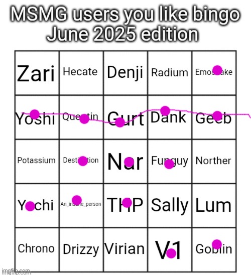 If I didn’t mark I either hate you (Zari and Hecate) or you’re just fine | image tagged in msmg users you like bingo june 2025 edition | made w/ Imgflip meme maker