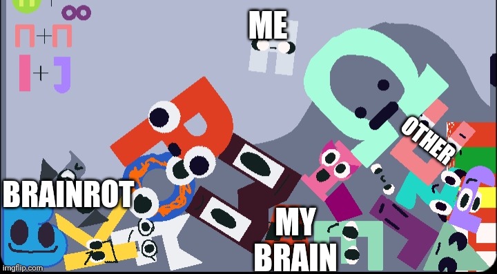 Idk | ME; MY BRAIN; OTHER; BRAINROT | image tagged in letters | made w/ Imgflip meme maker