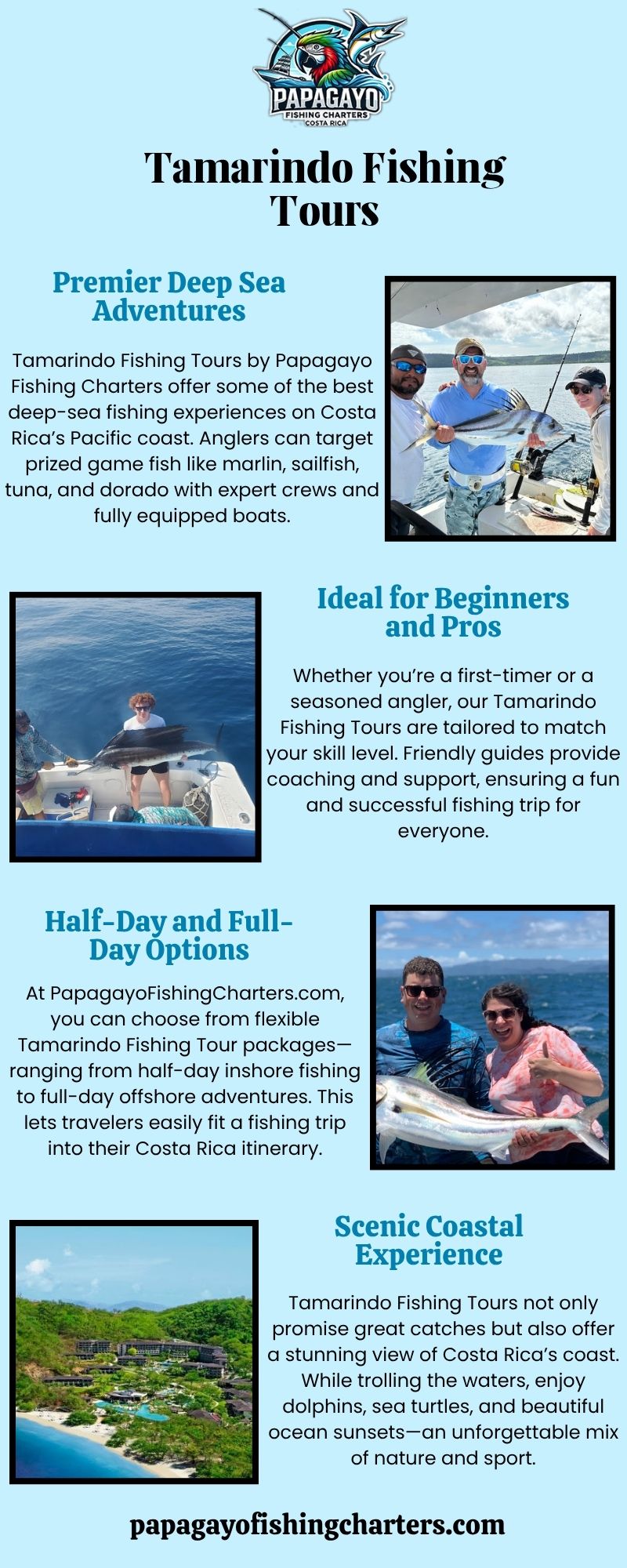 Tamarindo Fishing Tours Blank Meme Template