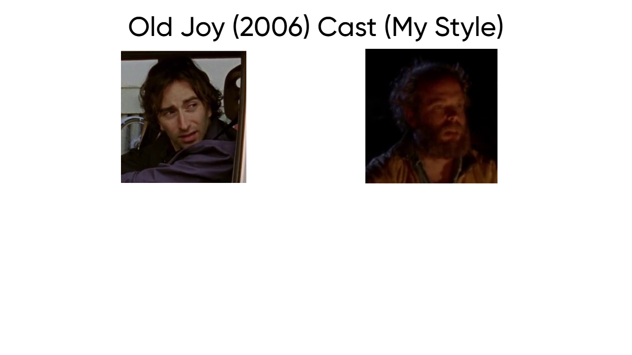 Old Joy (2006) Cast (My Style) Blank Meme Template