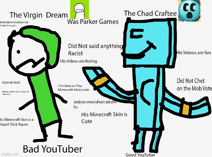 Craftee is way better than dream | image tagged in youtube,minecraft,minecraft youtubers,virgin vs chad | made w/ Imgflip meme maker