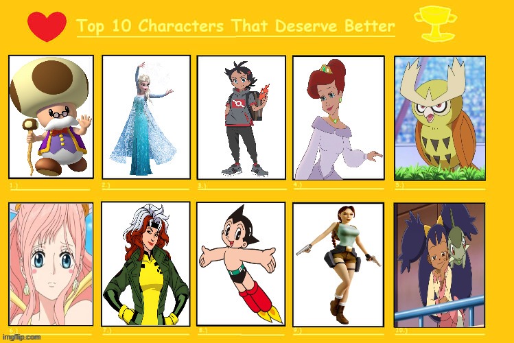 top 10 characters that deserves better | image tagged in top 10 characters that deserves better,pokemon,video games,disney princesses,anime,x-men | made w/ Imgflip meme maker