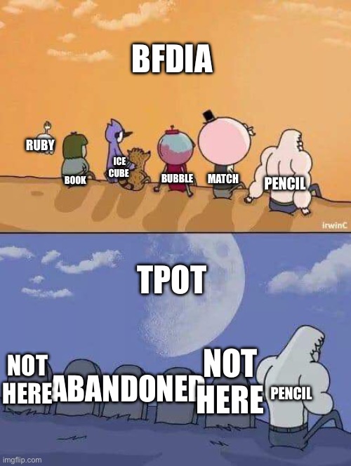 The alliance then and now | BFDIA; RUBY; ICE CUBE; PENCIL; BOOK; MATCH; BUBBLE; TPOT; ABANDONED; NOT HERE; NOT HERE; PENCIL | image tagged in regular show graves | made w/ Imgflip meme maker