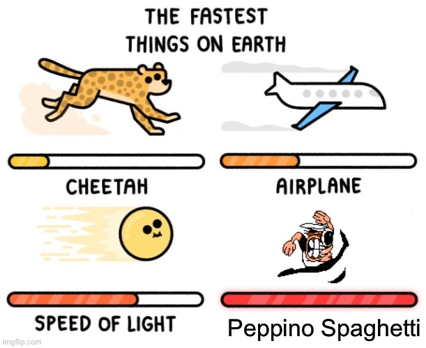 fastest thing possible | Peppino Spaghetti | image tagged in fastest thing possible,pizza tower,peppino | made w/ Imgflip meme maker