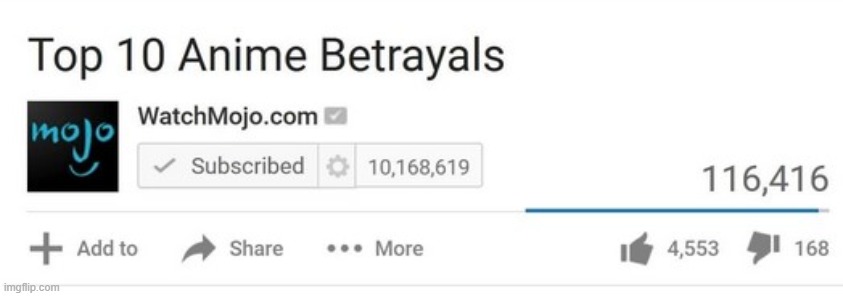 image tagged in top 10 anime betrayals | made w/ Imgflip meme maker