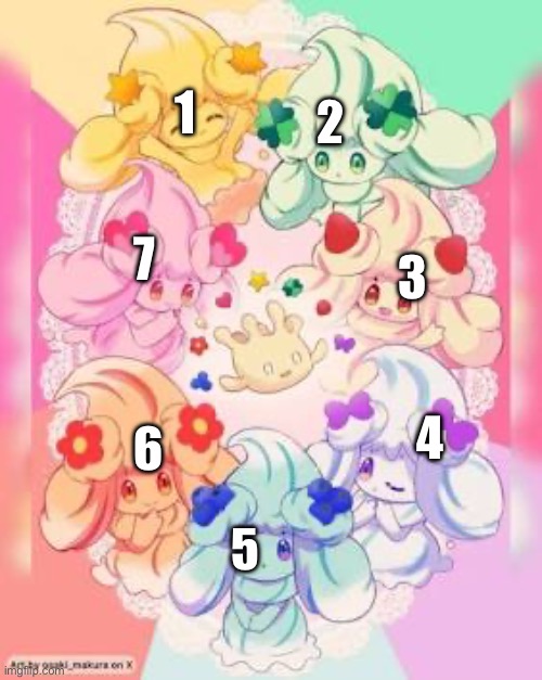Wait a minute (Art I found on Google) | 2; 1; 7; 3; 4; 6; 5 | image tagged in heya kid is juis mettaton de topic | made w/ Imgflip meme maker