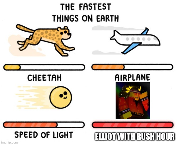 I am Forsaken | ELLIOT WITH RUSH HOUR | image tagged in fastest thing possible | made w/ Imgflip meme maker