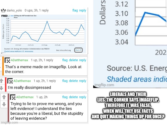 False cards. Played horribly. ♤♡◇♧ | LIBERALS AND THEIR LIES. THE CORNER SAYS IMAGEFLIP, THEREFORE IT WAS FALSE. WHEN WILL THEY USE FACTS AND QUIT MAKING THINGS UP FOR ONCE? | image tagged in blank white template | made w/ Imgflip meme maker