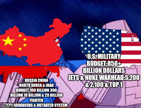 how U.S. shows to become the strongest country | U.S. MILITARY
BUDGET:850+ BILLION DOLLARS
JETS & NUKE WARHEAD:5,200 & 2,100 & TOP 1; RUSSIA CHINA NORTH KOREA & IRAN
BUDGET:100 BILLION 300 BILLION 10 BILLION & 25 BILLION
FIGHTER JETS:ADVANCING & OUTDATED SYSTEM | image tagged in transformers megatron and starscream | made w/ Imgflip meme maker