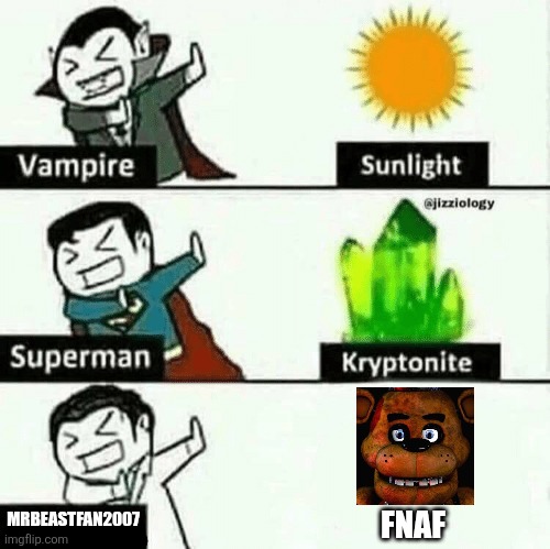 mrbeastfan2007 be like | FNAF; MRBEASTFAN2007 | image tagged in vulnerable dude,mrbeastfan2007,fnaf,deviantart,fr fr ong,memes | made w/ Imgflip meme maker