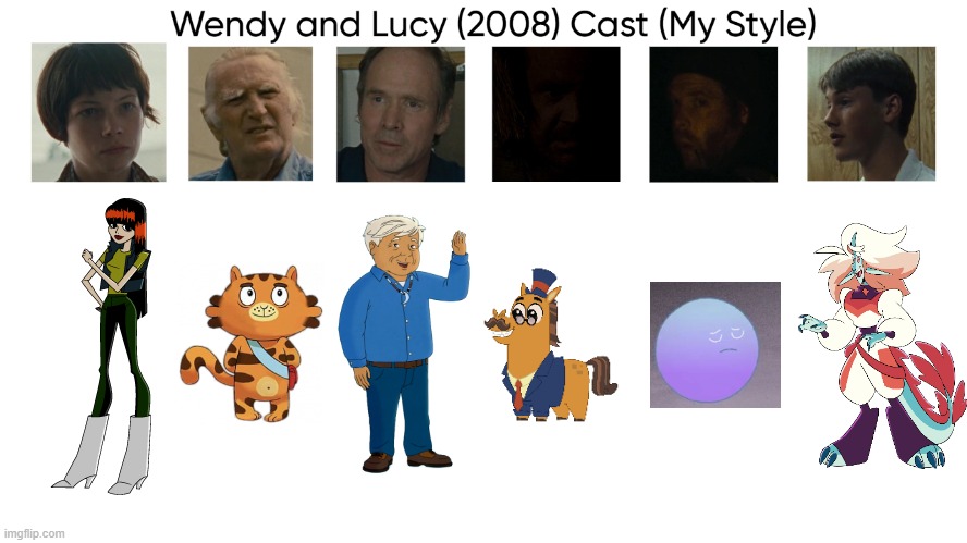 Wendy and Lucy (2008) Cast (My Style) | image tagged in wendy and lucy 2008 cast my style,meme,memes,wendy and lucy,spoof cast,characters | made w/ Imgflip meme maker