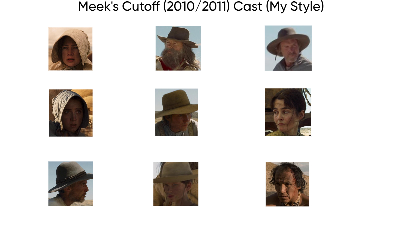 High Quality Meek's Cutoff (2010/2011) Cast (My Style) Blank Meme Template