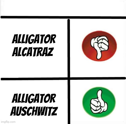 Most of those who went to Alcatraz were actually guilty of something. | Alligator Alcatraz; Alligator Auschwitz | image tagged in certo errado,reality check,detention,immigrants,human rights,guantanamo | made w/ Imgflip meme maker