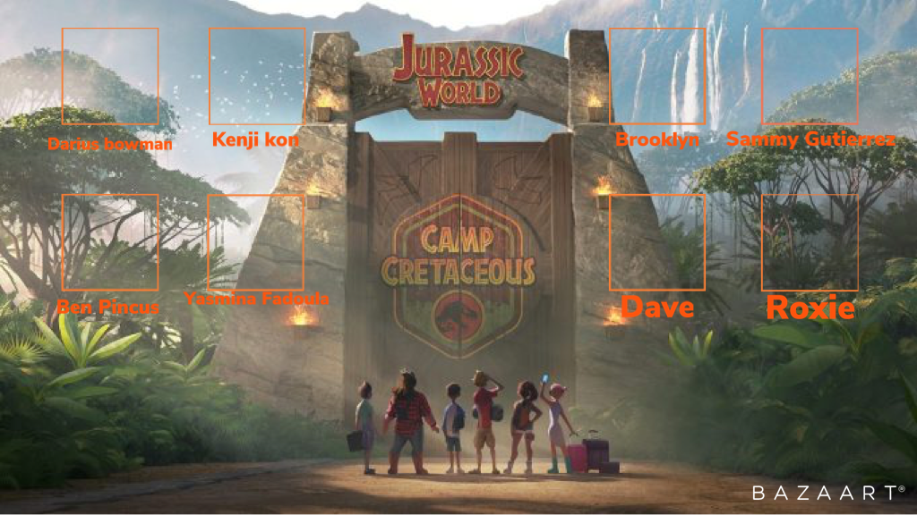 jurassic world camp Cretaceous (meme recast) Blank Meme Template