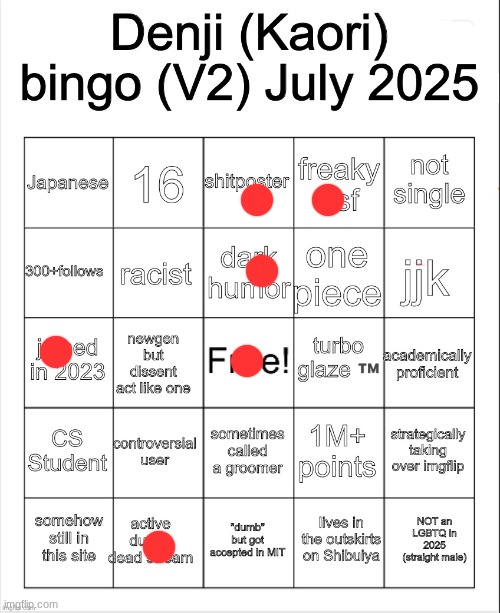 Denji Bingo V2 | image tagged in denji bingo v2 | made w/ Imgflip meme maker