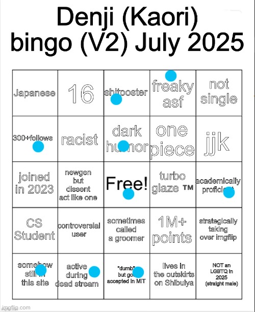 idk if i'd be considered controversial or not tbh | image tagged in denji bingo v2 | made w/ Imgflip meme maker