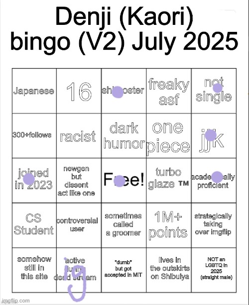 Denji Bingo V2 | image tagged in denji bingo v2 | made w/ Imgflip meme maker