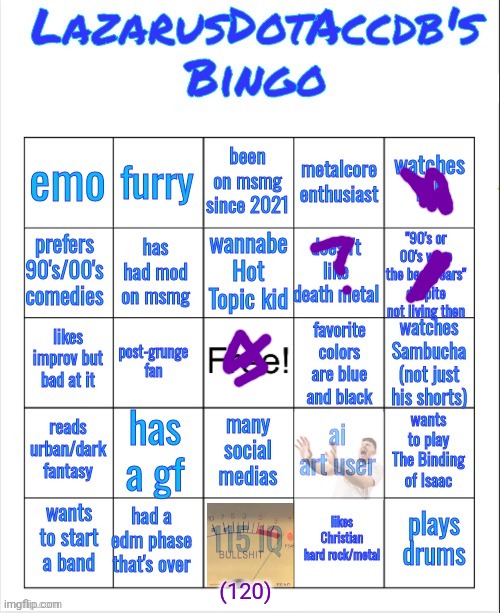 Lazarus bingo | (120) | image tagged in lazarus bingo | made w/ Imgflip meme maker