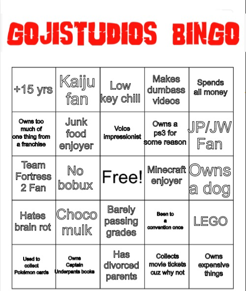 Gojistudios Bingo Card Blank Meme Template