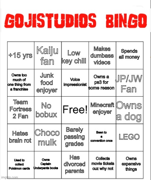 Made my own bingo card cuz why not | image tagged in gojistudios bingo card | made w/ Imgflip meme maker
