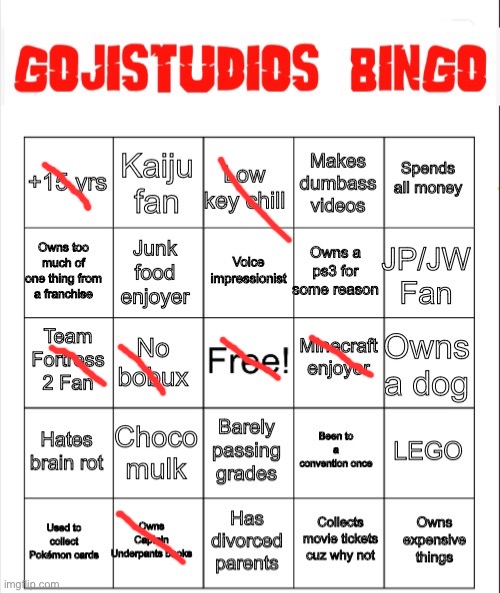 Gojistudios Bingo Card | image tagged in gojistudios bingo card | made w/ Imgflip meme maker