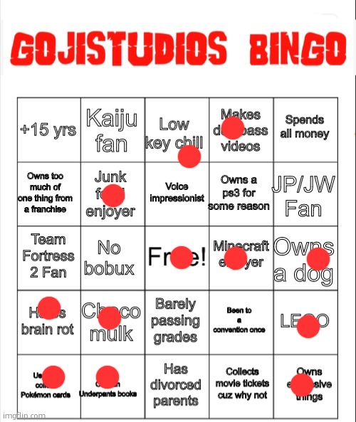 i own a ps2 | image tagged in gojistudios bingo card | made w/ Imgflip meme maker