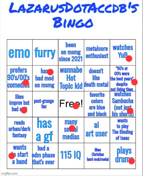 Lazarus bingo | image tagged in lazarus bingo | made w/ Imgflip meme maker