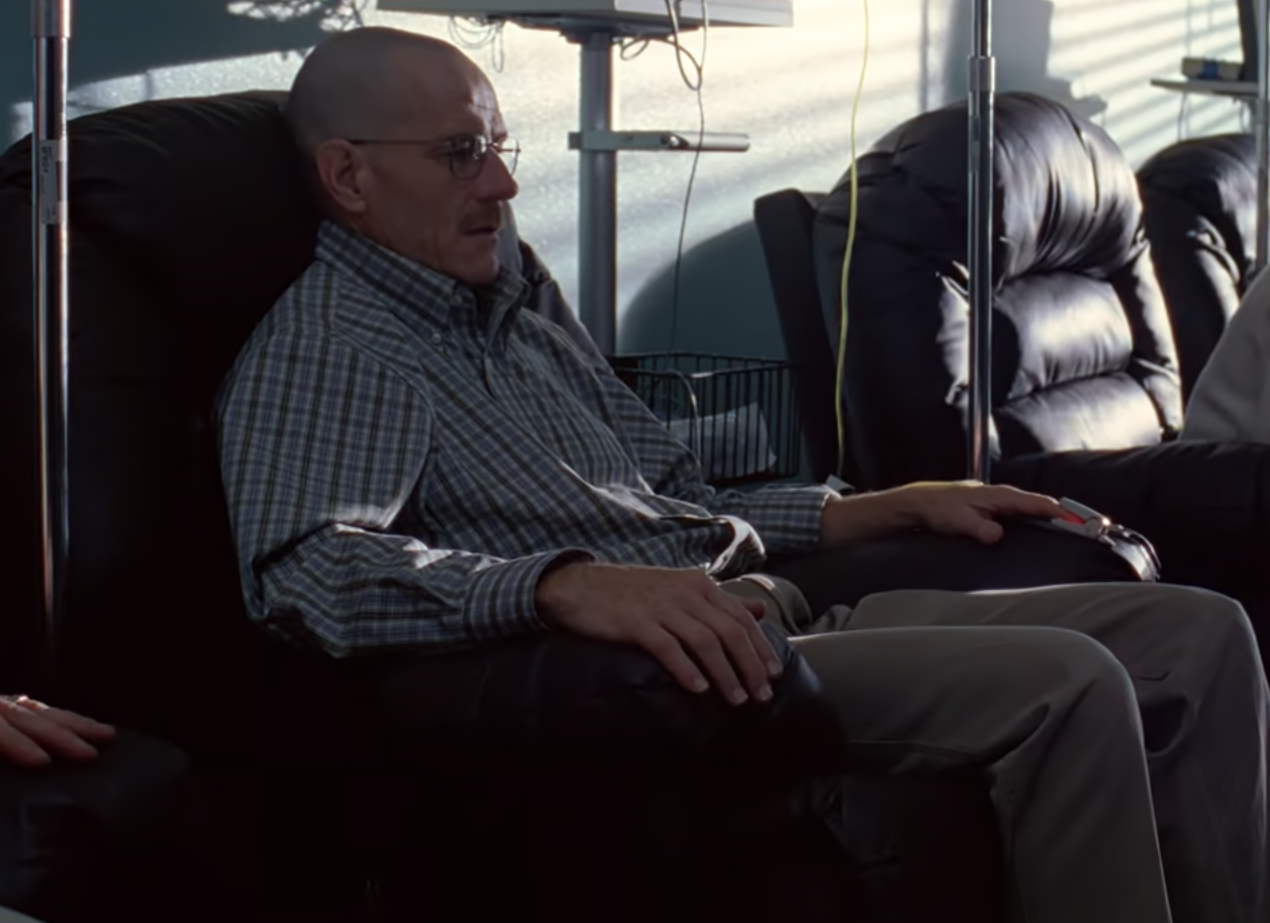 Walter white shockeddd Blank Meme Template