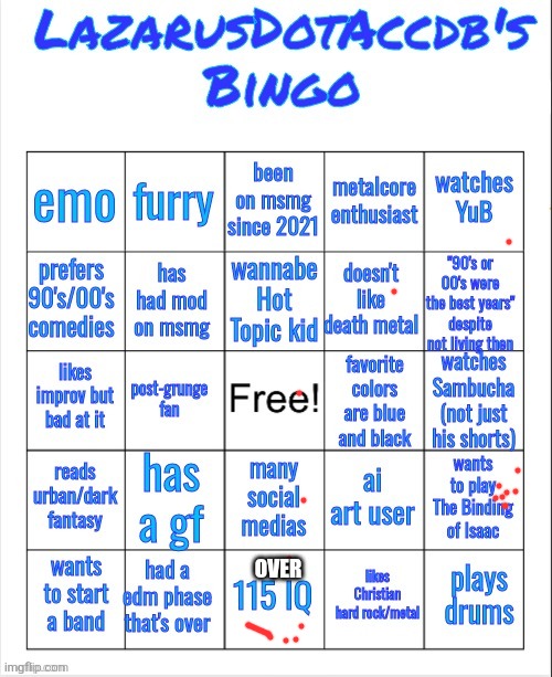 Lazarus bingo | OVER | image tagged in lazarus bingo | made w/ Imgflip meme maker