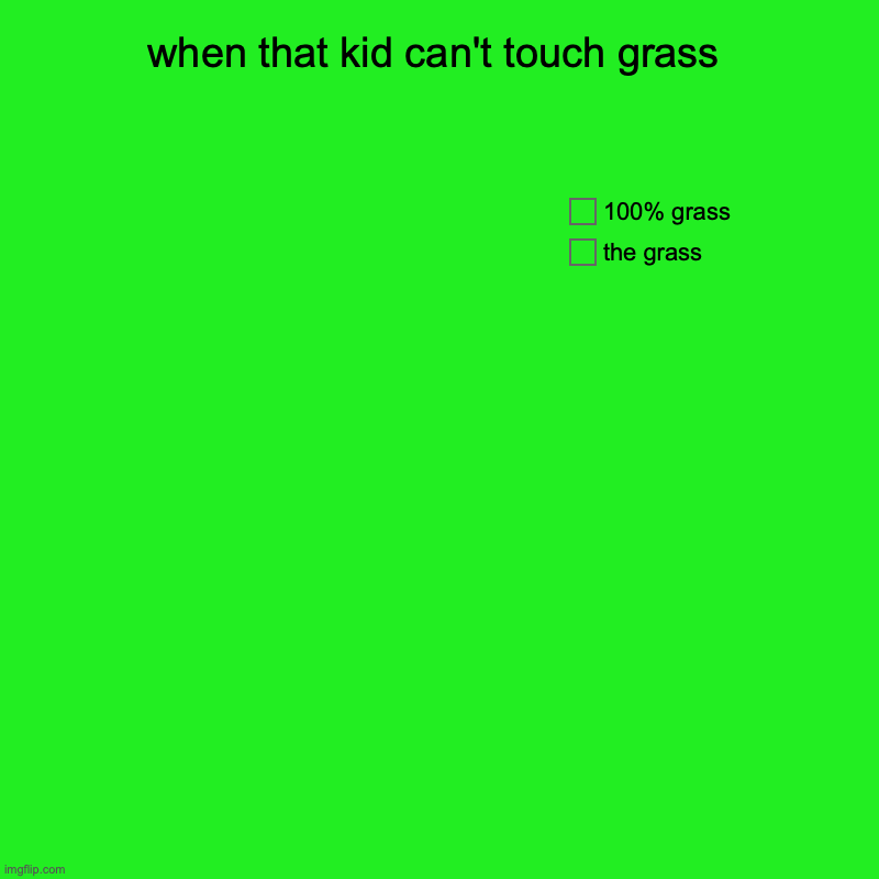 when that kid can't touch grass | the grass, 100% grass | image tagged in charts,pie charts | made w/ Imgflip chart maker