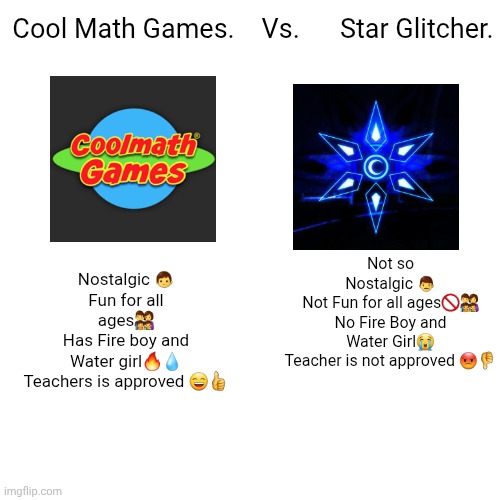 I think cool math games will win | Cool Math Games.    Vs.      Star Glitcher. Nostalgic 🧒
Fun for all ages👨‍👩‍👧‍👦
Has Fire boy and
Water girl🔥💧
Teachers is approved 😄👍; Not so Nostalgic 👨
Not Fun for all ages🚫👨‍👩‍👧‍👦
No Fire Boy and
Water Girl😭
Teacher is not approved 😡👎 | image tagged in memes,blank transparent square | made w/ Imgflip meme maker