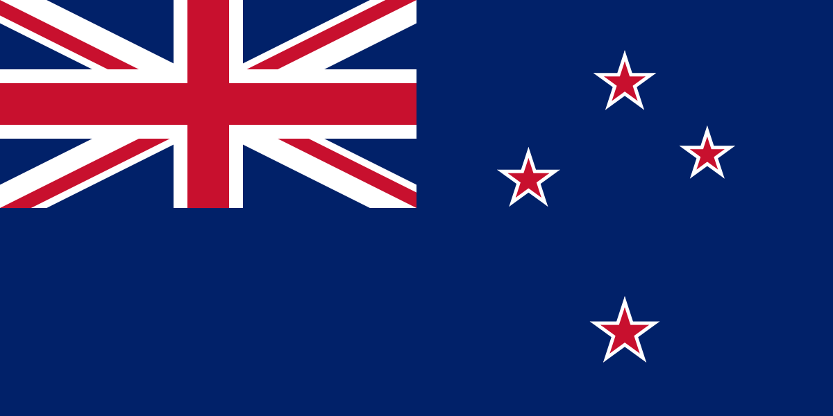 New Zealand Blank Meme Template